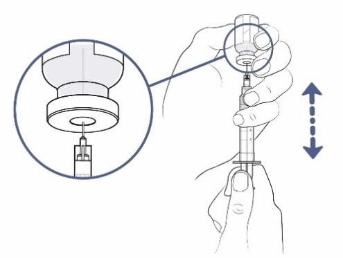 Mano che tiene una siringa con ago inserito in un flacone medicinale con dettaglio ingrandito del collegamento ago-flacone e freccia direzionale