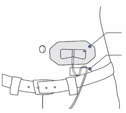 Cerotto medicinale rettangolare applicato sulla pelle con un piccolo dispositivo collegato tramite fili e un pulsante laterale