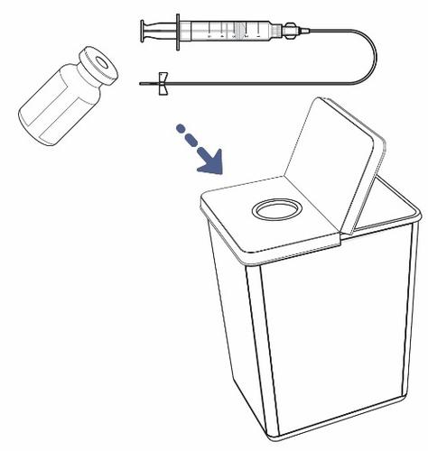 Fiala di medicinale, siringa con ago e contenitore per rifiuti speciali con indicazione di smaltimento tramite freccia