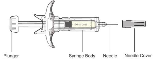 Siringa preriempita trasparente con stantuffo, corpo cilindrico, ago e cappuccio protettivo, etichetta con data di scadenza