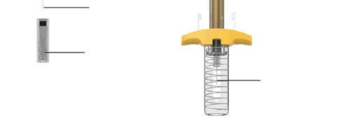 Siringa preriempita trasparente con stantuffo a molla e cappuccio giallo di protezione, accanto un adattatore grigio cilindrico