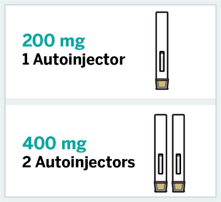 Due autoiniettori da 200mg e due da 400mg con indicazione della dose e quantit&agrave; per confezione