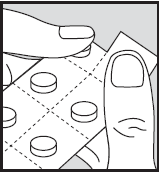 Mano che preme su una confezione di compresse blisterate con cerchietti indicanti i punti di pressione