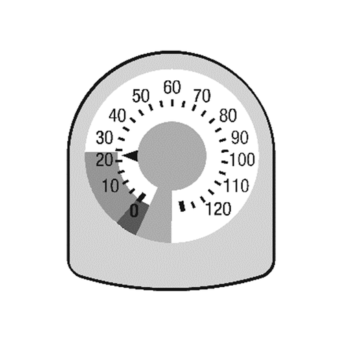 Indicatore di pressione con scala graduata da 0 a 120 e ago che segna un valore tra 70 e 80