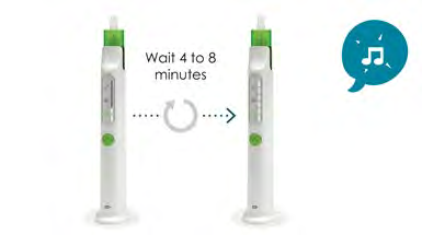 Due penne autoiniettanti bianche con dettagli verdi e istruzioni per attendere 4-8 minuti con freccia circolare