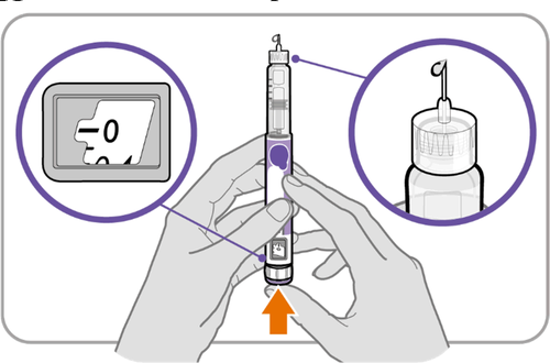 Penna per insulina con ago e fiala, mani che preparano l