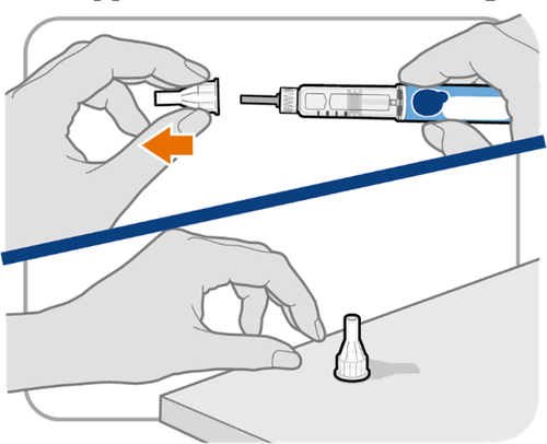 Penna iniettabile con ago protetto, freccia che indica la rimozione del cappuccio protettivo e ago usato smaltito correttamente