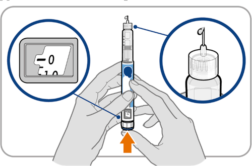 Penna per insulina con ago e due ingrandimenti circolari sul display e sull