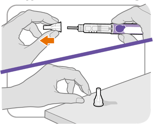 Penna iniettabile con ago protetto e cappuccio rimosso, freccia che indica la direzione di inserimento e ago usato in basso