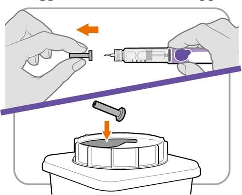 Mani che preparano una penna per iniezione e smaltiscono l