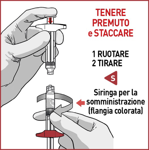 Mano che ruota e tira un dispositivo di iniezione precompilato con istruzioni testuali e frecce rosse su sfondo rosso