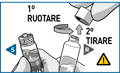 Fiala di vetro con liquido e stantuffo, frecce che indicano rotazione e trazione, simboli