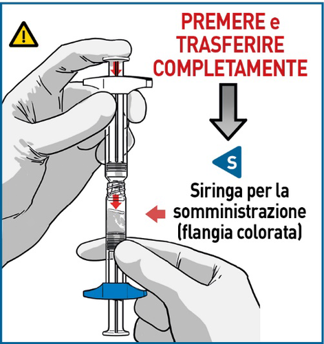 Mano che preme e trasferisce completamente il farmaco da un dispositivo blu a una siringa trasparente con flangia rossa