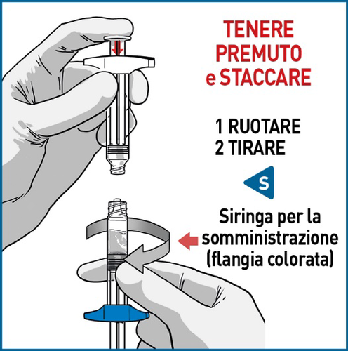 Mano che ruota e tira un dispositivo di iniezione pre-riempito con flangia colorata blu, freccia rossa indica la direzione