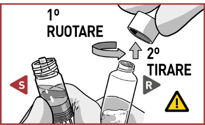 Fiala di vetro tenuta da una mano con indicazioni di rotazione e trazione, frecce direzionali e simboli di avvertimento triangolari