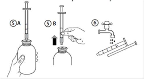Preparazione di una soluzione iniettabile con fiala, ago, mano che aspira e siringa con liquido in uscita