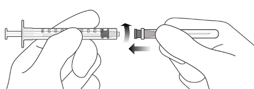 Siringa con ago collegato e dispositivo di sicurezza attivato tramite rotazione e pressione laterale
