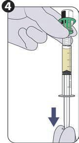 Siringa con liquido chiaro e ago verde, mano che spinge lo stantuffo verso il basso con freccia indicante la direzione