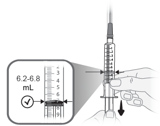 Siringa graduata con indicazione del volume 6,2-6,8 mL e spunta verde, mano che la tiene e freccia che indica il pistone