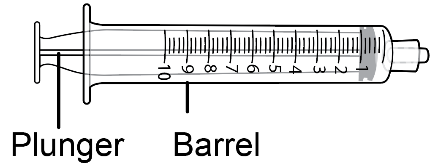 Siringa trasparente con pistone e cilindro graduato da 10 a 2 con indicazioni