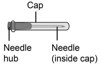 Siringa schematica con ago protetto dal cappuccio, evidenziate le parti: cappuccio, ago e mozzo dell