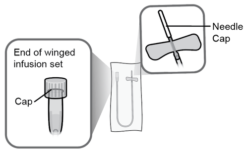 Set di infusione alare con ago, tappo e corpo principale, dettagliato con frecce e didascalie esplicative