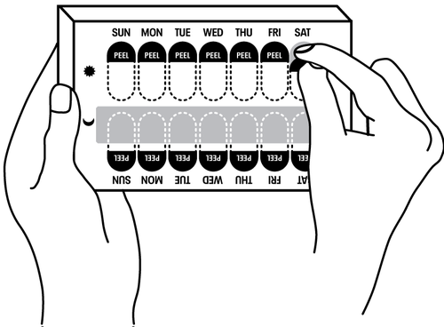 Calendario settimanale con blister da cui si stacca una compressa con la mano indicata da una freccia