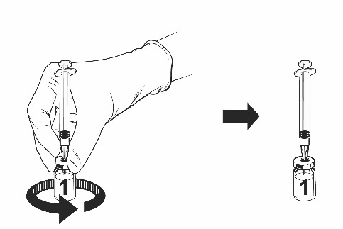 Mano che ruota un flacone con un farmaco e una siringa accanto indicata da una freccia con il numero 1