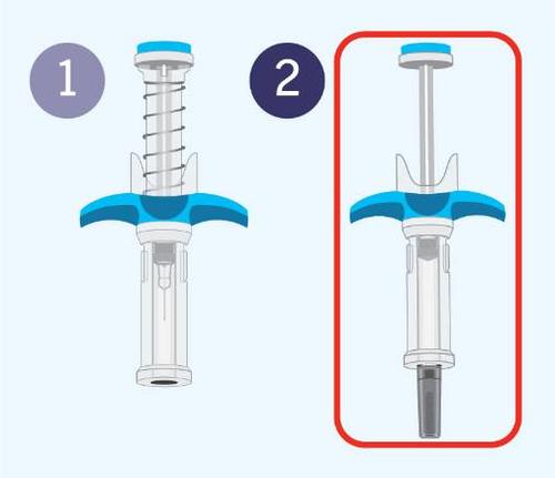 Dispositivo autoiniettante blu e bianco con due fasi numerate 1 e 2 evidenziate da un riquadro rosso