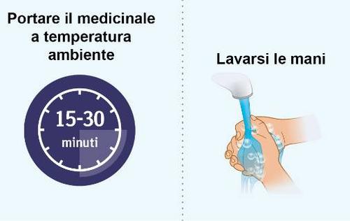 Orologio con indicazione 15-30 minuti e mani che si lavano con acqua e sapone sotto il getto del rubinetto