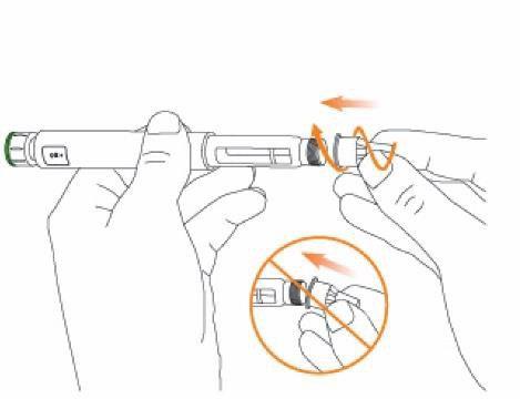 Mano che avvita un ago su un dispositivo per iniezione, freccia arancione indica la direzione corretta e cerchio rosso con croce indica quella errata
