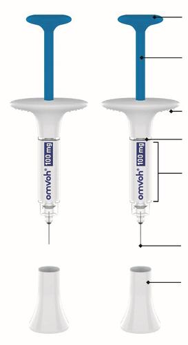 Due penne pre-riempite blu e bianche con l