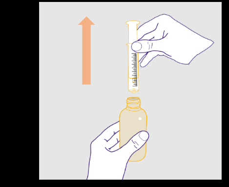 Mano che tiene una provetta graduata sopra un flacone vuoto con l