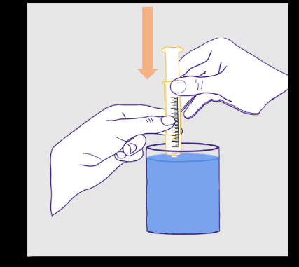 Mani che tengono una siringa per aspirare liquido blu da un bicchiere graduato trasparente con una freccia rivolta verso il basso