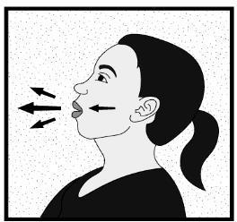 Profilo di donna con bocca aperta e frecce nere che indicano l