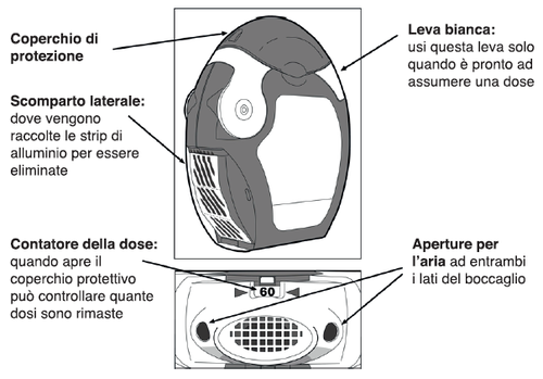 Dispositivo autoiniettore con coperchio protettivo aperto, leva bianca e contatore delle dosi visibile, aperture laterali per l