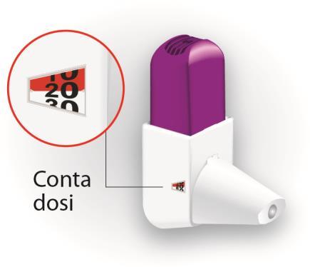 Dispositivo inalatore viola e bianco con indicatore di dosaggio ingrandito in un cerchio rosso e freccia che indica il contatore