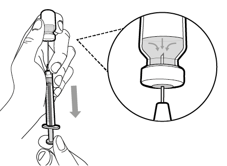 Mano che tiene una siringa mentre si aspira il farmaco dal flacone con freccia direzionale verso il basso e ingrandimento del flacone