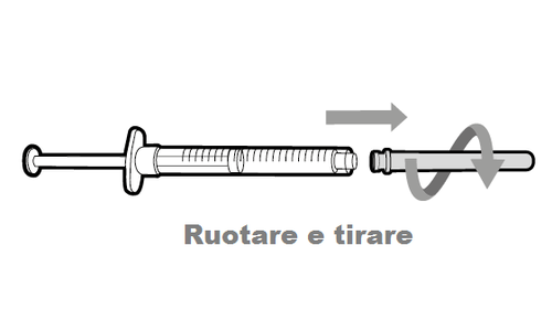 Siringa con ago evidenziato da freccia circolare che indica rotazione e trazione del dispositivo