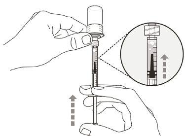 Mano che tira lo stantuffo di una siringa pre-riempita con farmaco, dettaglio ingrandito mostra il livello del liquido e la freccia direzionale