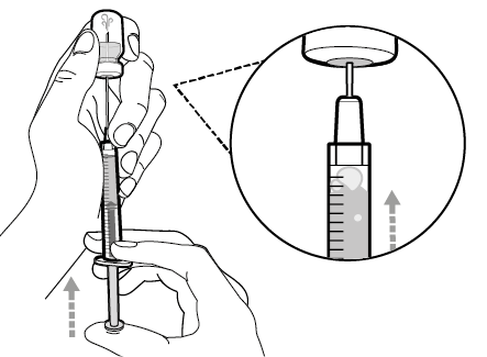 Mano che riempie una siringa da un flaconcino, dettaglio ingrandito mostra il pistone che sale aspirando il liquido e frecce direzionali