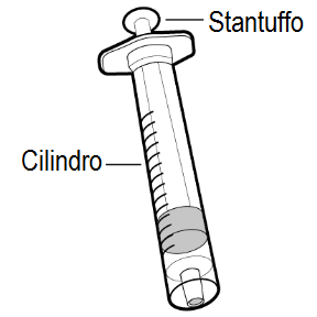 Siringa schematica con stantuffo superiore e cilindro trasparente contenente un liquido grigio chiaro