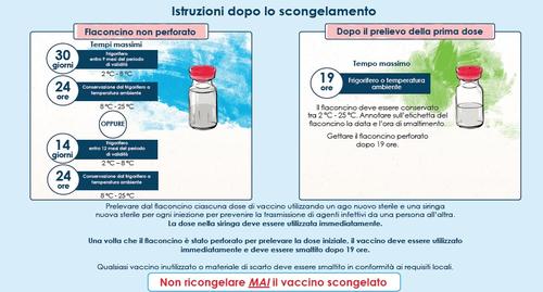 Flacone multidose del vaccino con indicazioni di conservazione a diverse temperature e tempi massimi dopo apertura