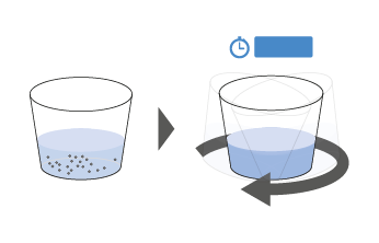 Soluzione liquida con particelle sul fondo a sinistra, freccia che indica miscelazione rotatoria in un contenitore a destra