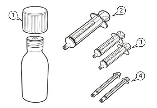 Flacone con tappo a vite, tre siringhe graduate e quattro aghi separati disposti su sfondo bianco