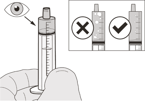 Siringa trasparente con liquido, mano che la tiene, indicazione visiva di corretto e scorretto dosaggio con spunta e croce