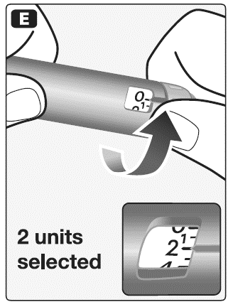 Penna iniettabile con indicatore di dose impostato su 2 unit&agrave; e freccia che indica la selezione della dose desiderata