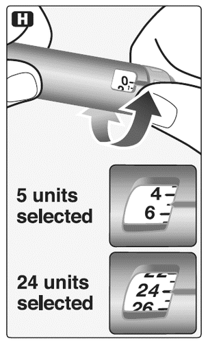 Penna iniettabile con dosaggio impostato a 5 unit&agrave; e due esempi di selezione a 24 unit&agrave; con freccia che indica la rotazione