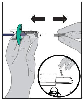 Mano che assembla un dispositivo di iniezione con ago protetto e cilindro verde frecce indicano movimento e dettaglio di smaltimento in contenitore biohazard