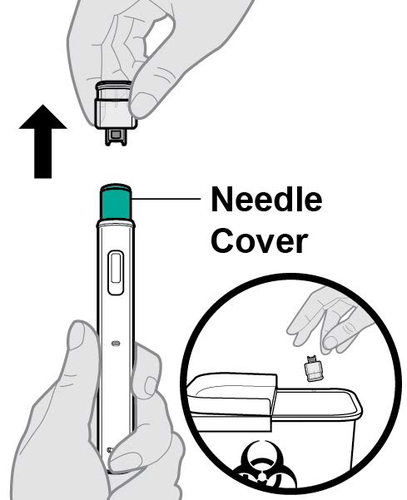 Penna iniettabile con ago protetto, freccia direzionale verso l